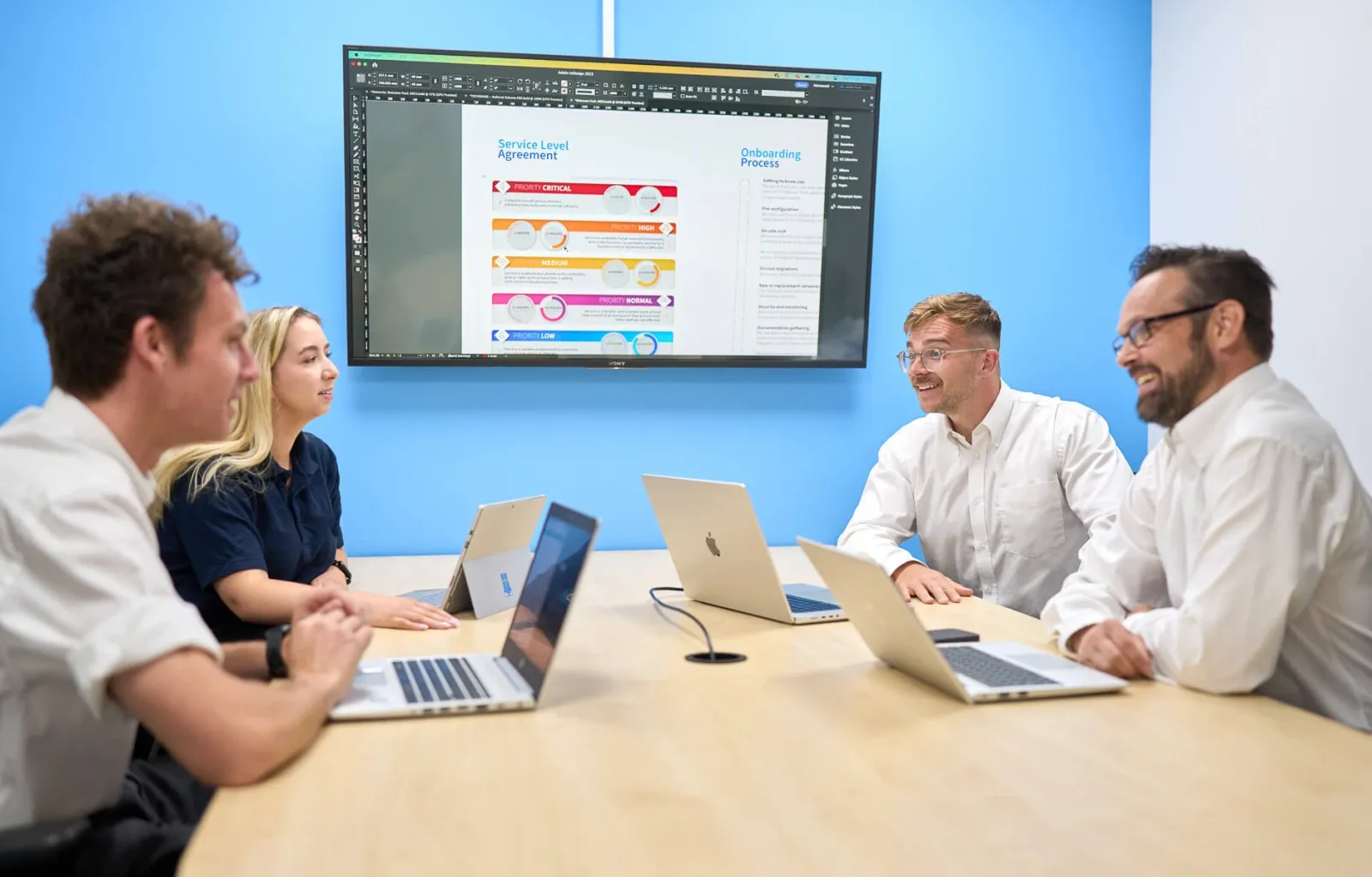 Techcare team