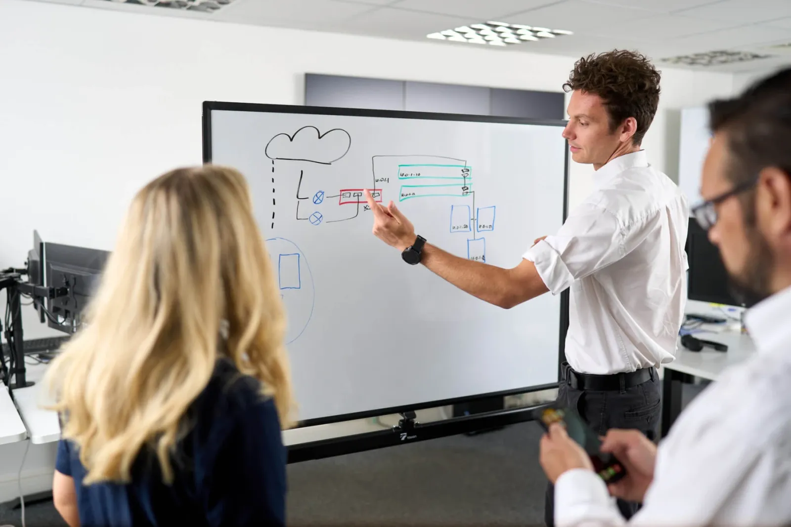 Techcare team explaining on whiteboard